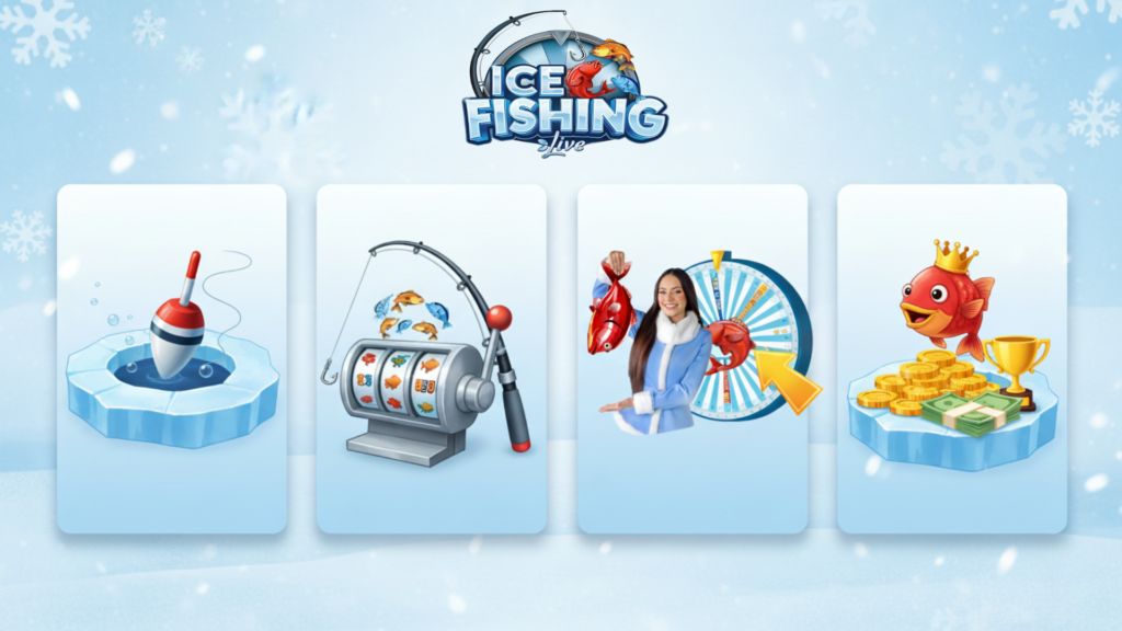 icefishing-live-comment